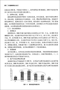 市场营销策划与执行 构建系统化商业增长引擎